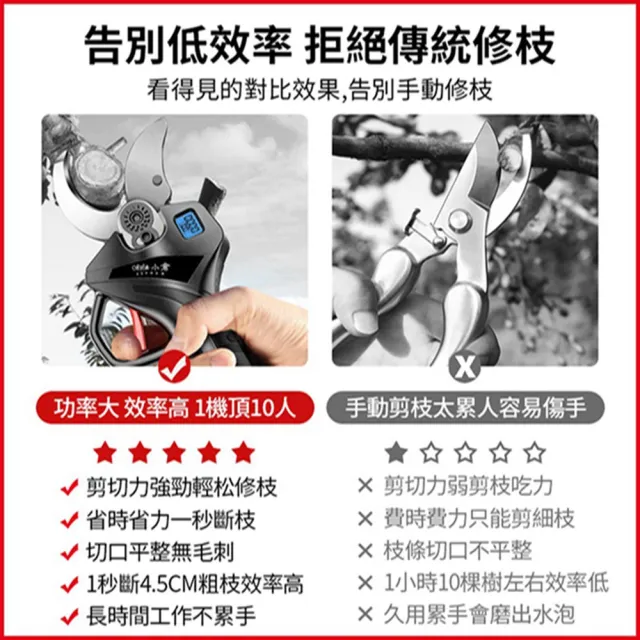 【小達】電動剪刀 電動修枝剪（液晶數顯）五節雙電(修枝剪/鋰電修枝剪)