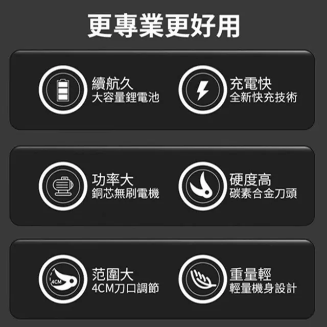 【小達】電動剪刀 電動修枝剪（液晶數顯）五節雙電(修枝剪/鋰電修枝剪)