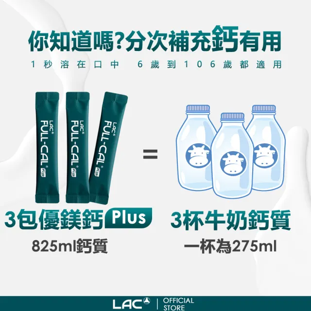 【LAC 利維喜】升級版優鎂鈣粉Plus-檸檬口味x1盒組(共30包/D3/檸檬酸鈣/強力鈣粉/完美鈣鎂比例2:1)