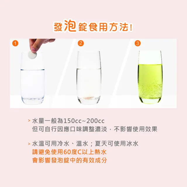 【Heilusan 好立善】機能保健系列發泡錠任選5入組(20錠/入、超級B群/C1000/蔓越莓/Q10+生物素/AtoZ)