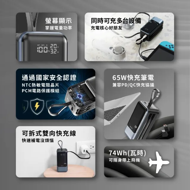 【aircolor】疾行者 65W快充行動電源 20000mAh (可充筆電 充電狀態顯示 可拆雙線 再附TyprC快充線)