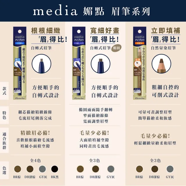 【media 媚點】自轉式眉筆3入組-橢圓(棕色/灰色系)