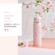 【ZOJIRUSHI 象印】MOMO專售 買1送1 不銹鋼彈蓋式花漾保溫保冷杯480ml+480ml(SM-SK48EME+SM-SK48EME)