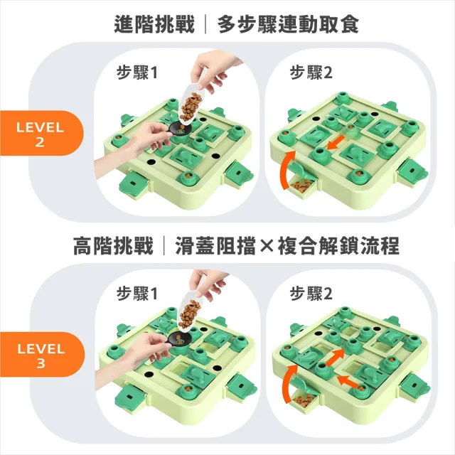 【KADTC】棋盤大師(多功能 寵物益智玩具 藏食玩具 狗玩具 慢食 寵物訓練 防滑)