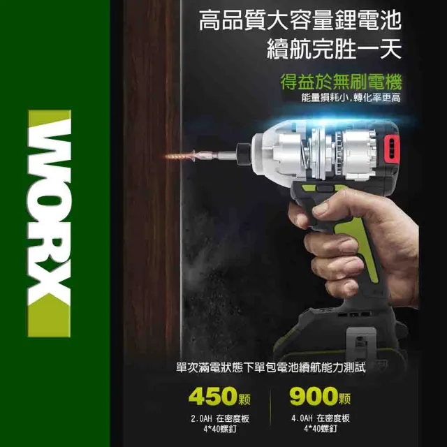 【WORX 威克士】20V 無刷鋰電 3段速衝擊起子機(WU290D.2)
