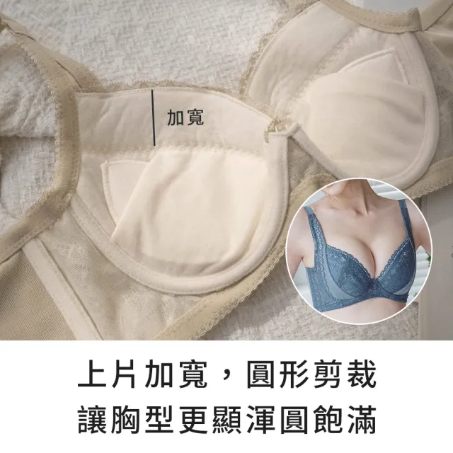 【玉如阿姨】空想織夢者內衣※0733淺藍(B.C.D 罩 渾圓 拉提 托高 集中 台灣製)