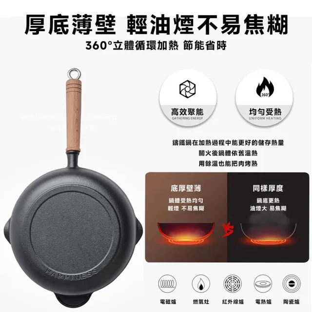 【歐德沐】鑄鐵鍋 平底鍋 純鐵鍋 深炒鍋 燉煮鍋 煎炒鍋(加深8.5公分 純鑄鐵無塗層 雙側導油)