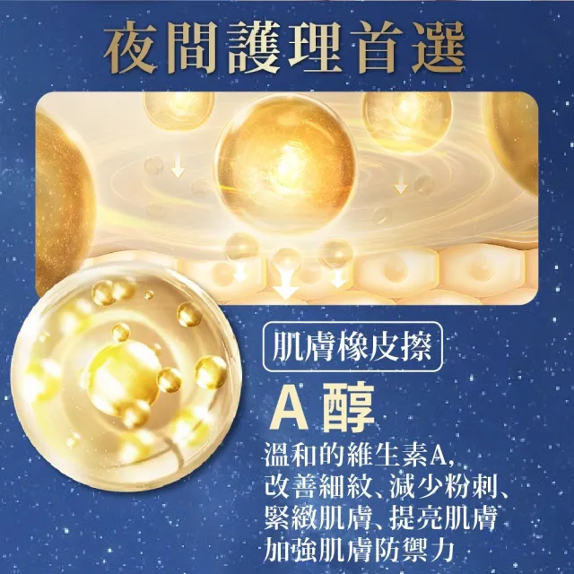 【Platinum Label】鉑潤肌 夜用A醇胺基酸保濕化妝水 1000mL(日本原裝進口)