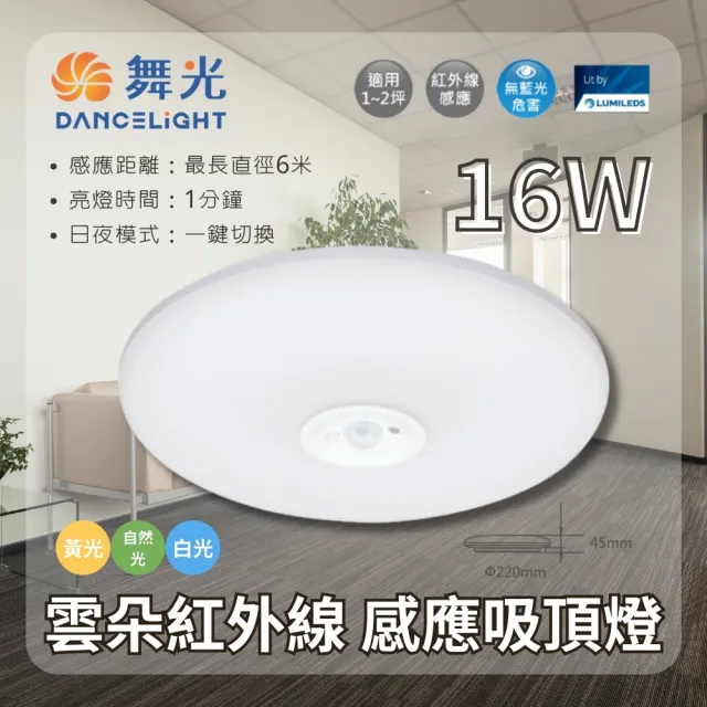 【DanceLight 舞光】LED 16W 雲朵 紅外線 感應 吸頂燈(適用1-2坪)
