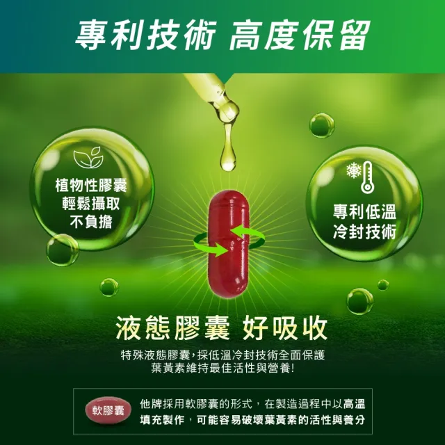 【統欣生技】游離型葉黃素液態膠囊 1入組(60粒/入-全素可食)