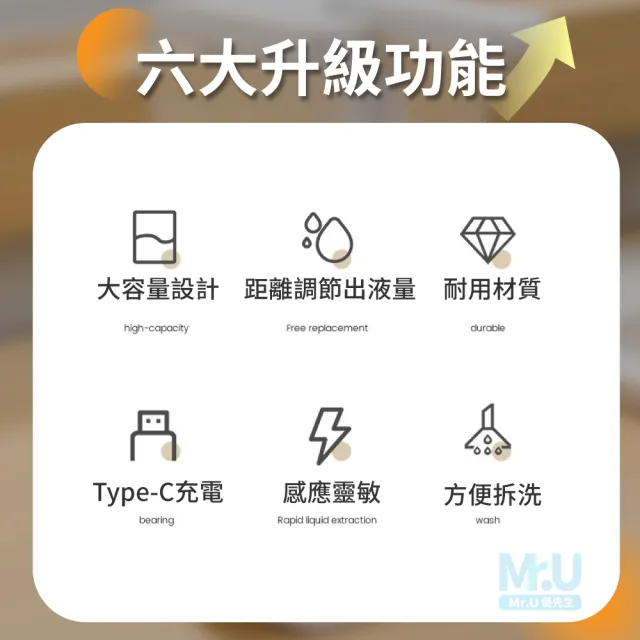【Mr.U 優先生】無印風 自動感應 洗碗精機(洗潔精 感應機 洗手機 洗手乳 沐浴乳 洗髮精 洗衣精)
