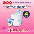 【來復易】防漏安心復健褲S-XL 箱購(成人紙尿褲/褲型紙尿褲)
