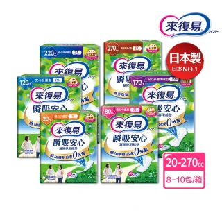 【來復易】瞬吸安心漏尿專用棉墊共8-10包/箱(少量/中量/多量/多量加強型/特多量/長時間型)