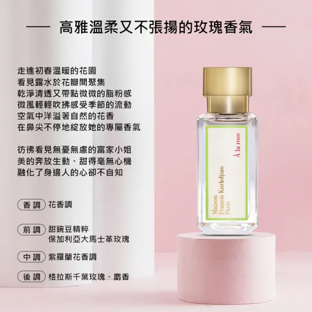 【Maison Francis Kurkdjian】淡香精 35ml(愛戀玫瑰/724)