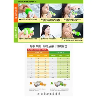 【X-BIKE】Bravo舒呼樂 呼吸訓練器 訓練躍級款 豔陽橘 吸吐二合一(血氧增加機制)