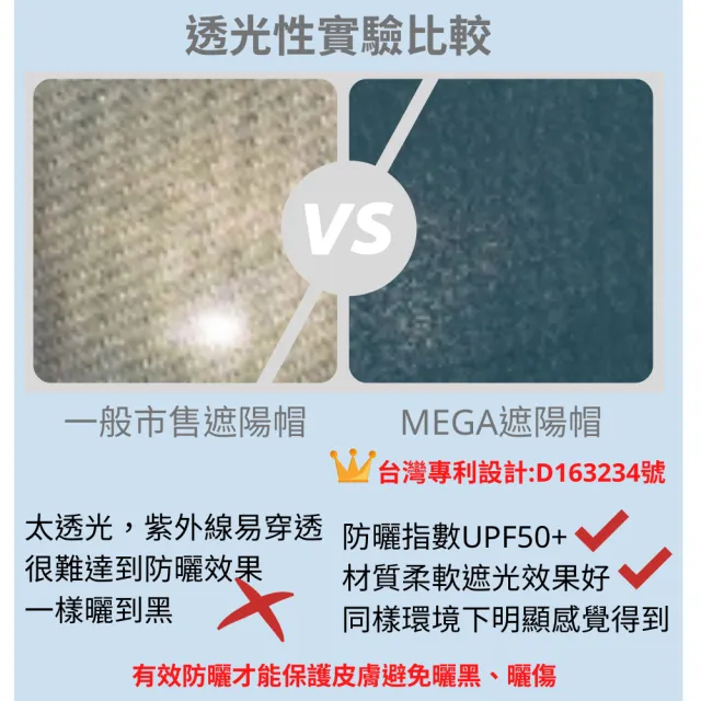 【MEGA COOUV】蘋果光美肌帽 兩用防曬帽 抗UV(大帽沿設計 透氣 臉部防曬機能帽 兩用遮陽帽)