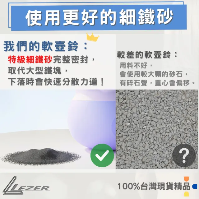 【LEZER】8公斤 軟式壺鈴(安全軟殼 保護地板 環保材質)