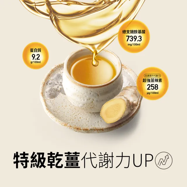 【老協珍】熬雞精禮盒 暖薑口味 常溫/14入(42ml/入 徐若瑄代言 禮盒)