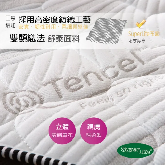 【Super Life】A+護脊雙顯獨立筒床墊-客製75X188cm以內(客製床墊｜長X寬尺寸依照買家)