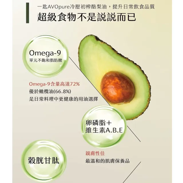 紐西蘭AVOPURE-100%特級初榨冷壓酪梨油-大蒜風味x2瓶+萊姆風味x1瓶(250ml/瓶x3瓶-禮盒組)