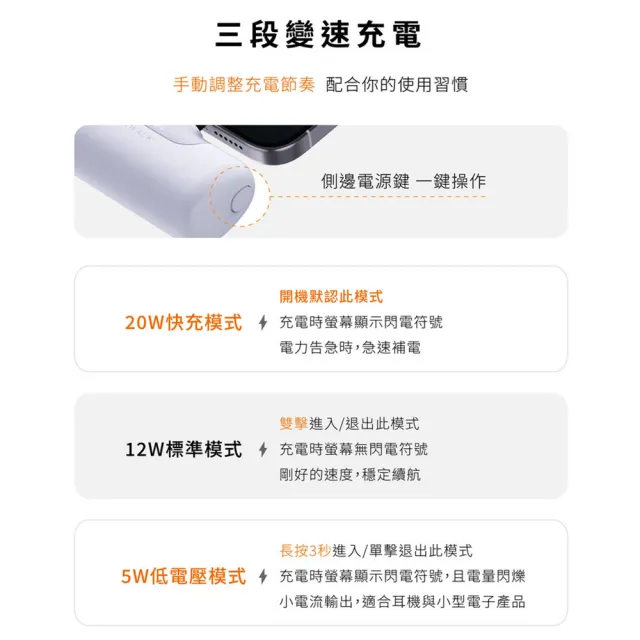 【iWALK】六代5500mAh直插式快充行動電源/LPB5500PC顏色任選(PD20W/Type-C)