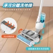 【DIKE】淨速吸All In One專用-專業電動洗地刷頭(HCF110CM)