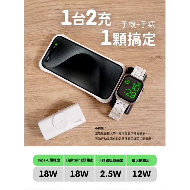 【YOMIX 優迷】小果充 20W手錶磁吸三合一多功能口袋行動電源(5000mAh/18.5Wh/直插/Apple Watch/iphone 18)