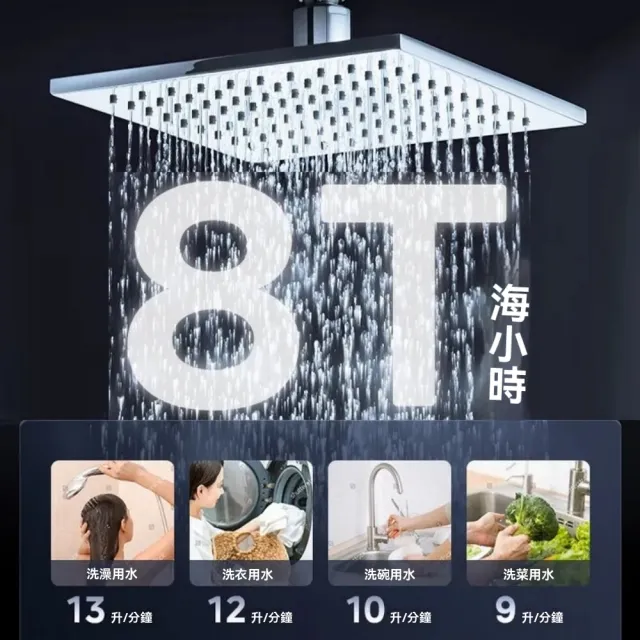 【Midea】淨水器濾水器前置過濾器家用自動反沖洗新升級自來水淨水器(8T大通量 雙旋沖洗 幹淨 不易堵)