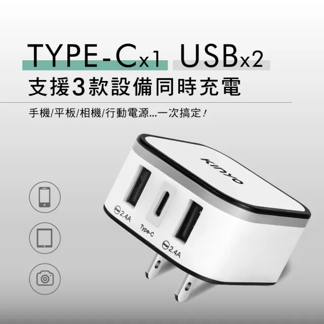 【KINYO】多合一國際電壓旅行萬國轉接頭旅行組 三孔USB充電器 萬用旅行轉接頭 多國轉換插頭旅充(交換禮物)
