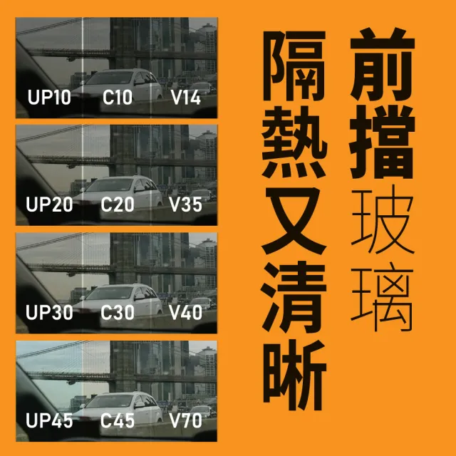 【GAMA 翠光】防窺抗UV隔熱紙 陶瓷防爆系列 車身左右四窗＋後擋 送安裝 不含天窗 GAMA-C30-1 轎車(車麗屋)