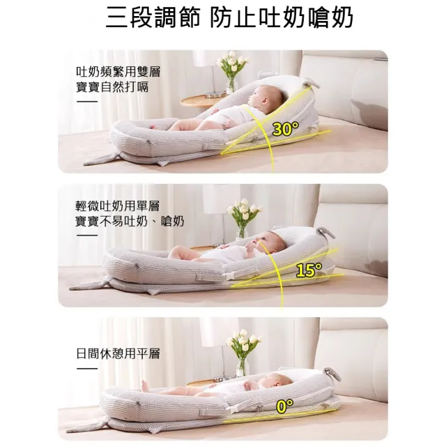 【Kori Deer 可莉鹿】透氣便攜式可折疊嬰兒多功能床中床兼防吐奶斜坡墊(可調角度寶寶防溢奶墊)