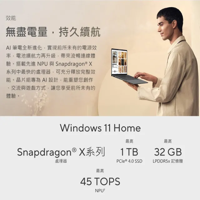 【ASUS】微軟M365一年組★14吋Copilot+PC AI筆電(Zenbook A14 UX3407QA/Snapdragon X X1-26-100/32G/1TB/W1