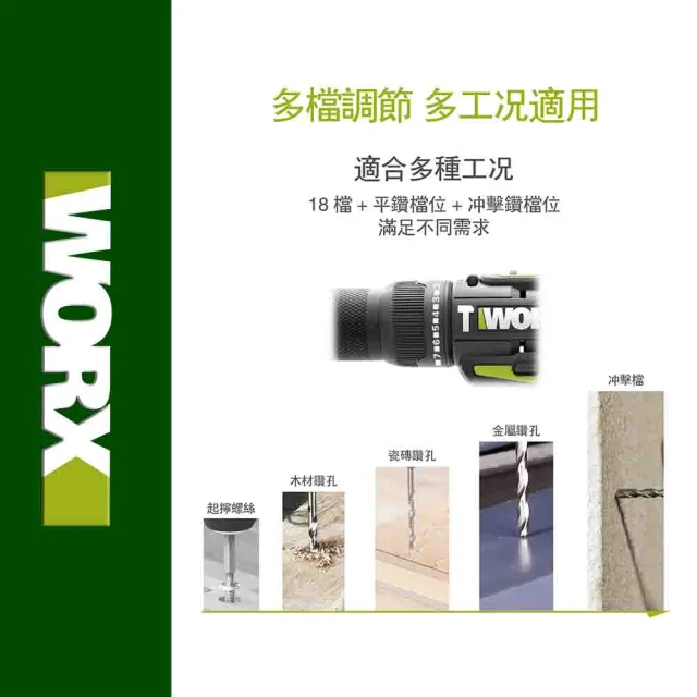 【WORX 威克士】20V 鋰電 10mm 40N.m 衝擊鑽(WU179.9)