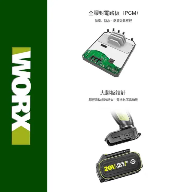 【WORX 威克士】20V 鋰電無刷衝擊扳手-雙電池套裝組(WU279.1)