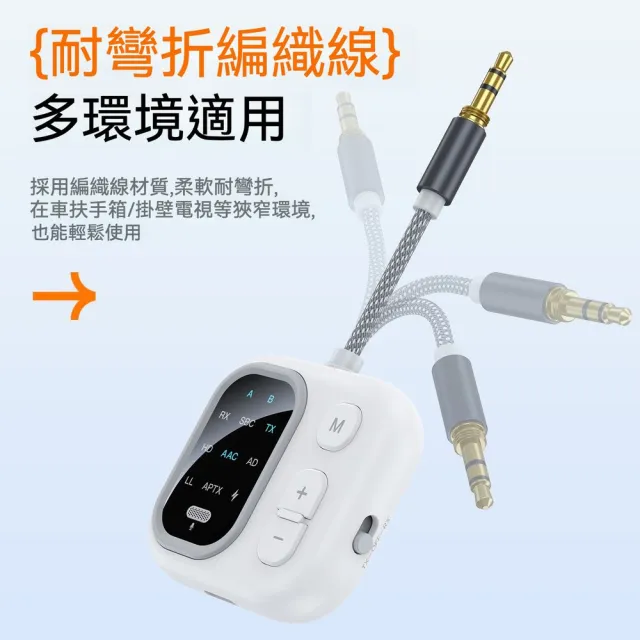 【ZSync】APTX 兩發兩收 藍牙音頻接收器(支援APTX協議 飛機. 點讀筆可用)