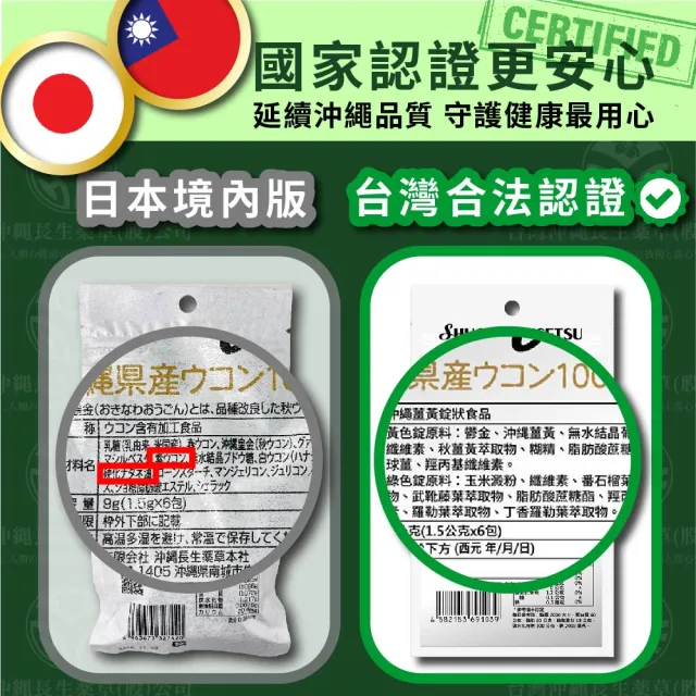 【CHOSEI 沖繩長生藥草】酒豪傳說 沖繩薑黃錠3袋組 歡聚神隊友(6入/袋)