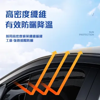 磁吸式遮陽簾 Lexus系列 專車訂製 隔熱防曬 三角窗2入(經SGS檢測 產品不含甲醛)
