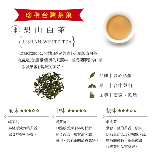 【京盛宇】珍稀梨山白茶-30g品味罐裝茶葉(白茶/100%台灣茶葉)
