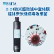 【德國BRITA官方】mypure pro CB-UP 超微濾芯(0.01微米中空絲膜)