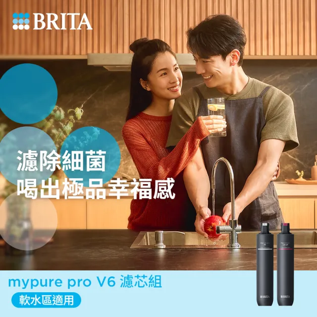 【BRITA】官方直營mypure pro V6 超濾濾芯組 SIOC-S