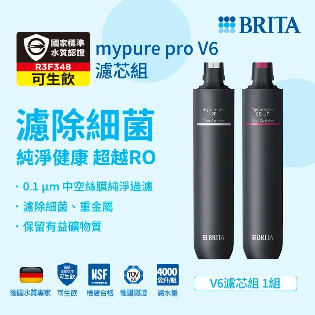 【BRITA】官方直營mypure pro V6 超濾濾芯組 SIOC-S