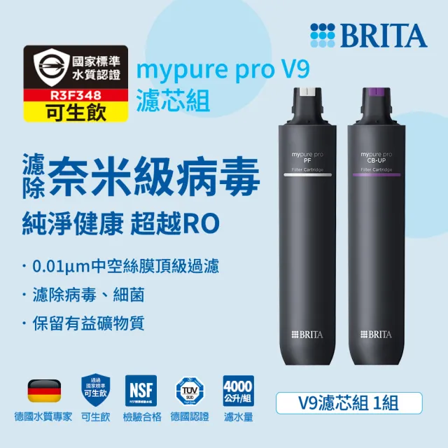 【BRITA】官方直營mypure pro V9 超微濾濾芯組 SIOC-S