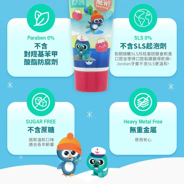 【Jordan】兒童含氟牙膏 3入組 四款任選(75gX3件 乳牙/恆牙專用牙膏)