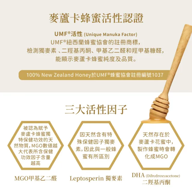 (紐西蘭恩賜) 麥蘆卡蜂蜜UMF15+/MGO512+  1瓶(250公克)
