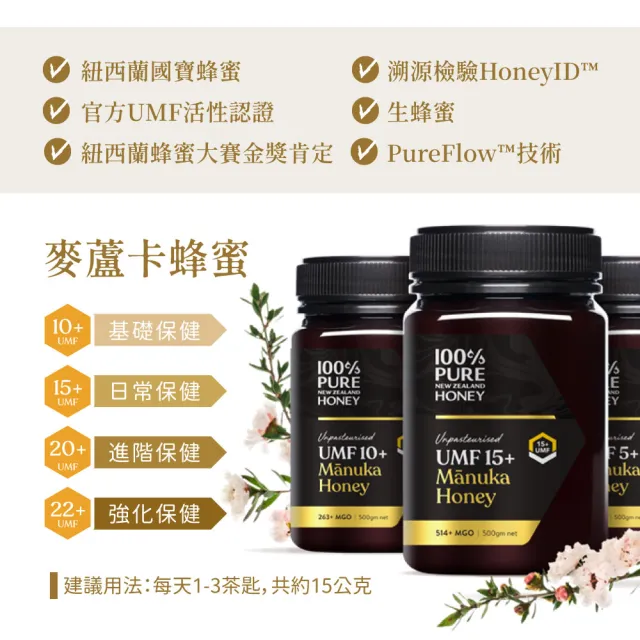 【紐西蘭恩賜】麥蘆卡蜂蜜UMF10(MGO263) 2瓶組(250公克*2瓶)