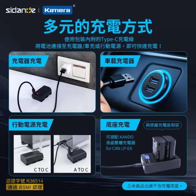 【KANDO】for LP-E6 電池充電器組(USB充電式鋰電池二入+液晶雙槽充電器)