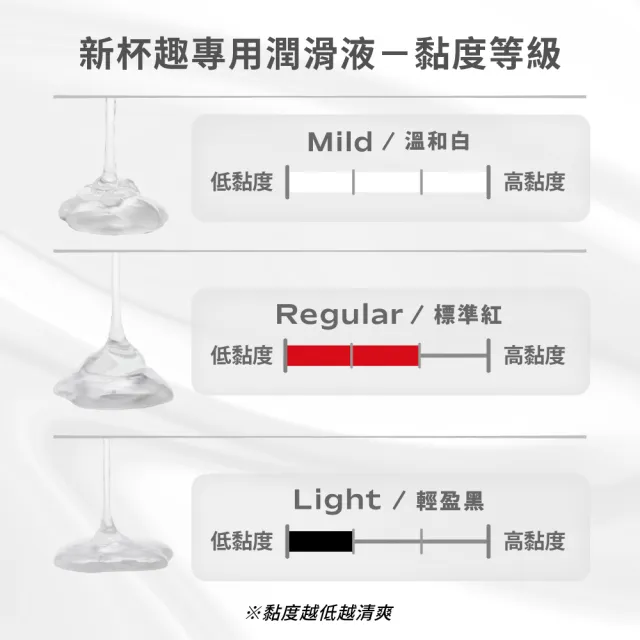 【TENGA官方直營】TENGA LOTION 新杯趣專用潤滑液 補充瓶(潤滑液 水性 情趣用品 補充瓶 補充包)