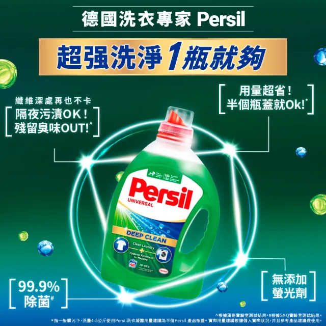 【Persil】洗衣精洗衣球超值組2+1(洗衣精1500mlx2包+強效洗衣球29入x1包)