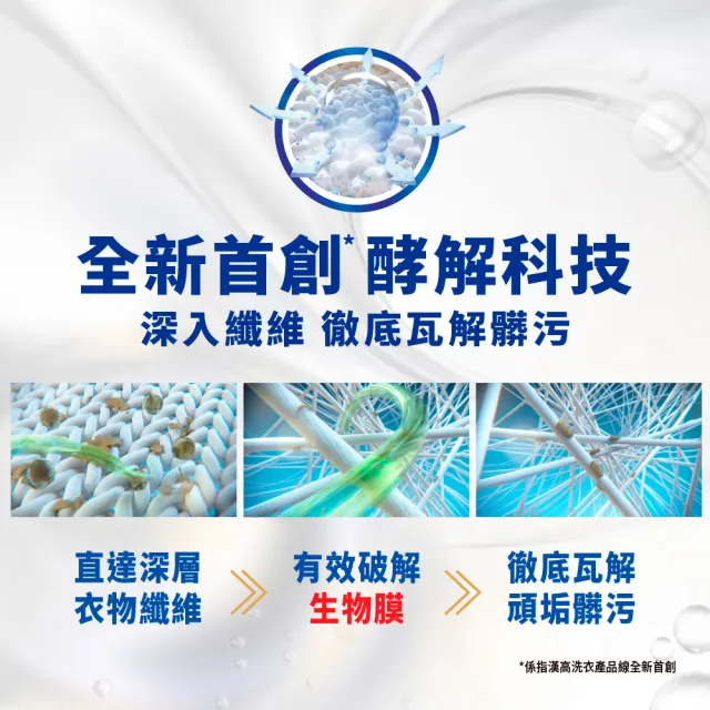 【Persil】洗衣精洗衣球超值組2+1(洗衣精1500mlx2包+強效洗衣球29入x1包)