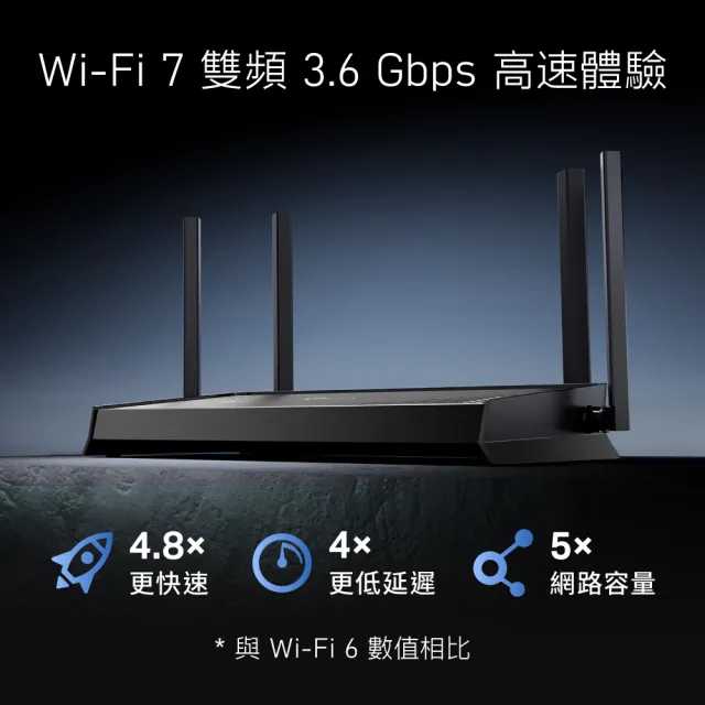 【TP-Link】高CP延伸器組★WiFi 7 雙頻 路由器/分享器+Wi-Fi 7 雙頻延伸器(Archer BE220+RE225BE)